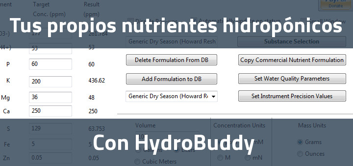 Nutrientes hidropónicos