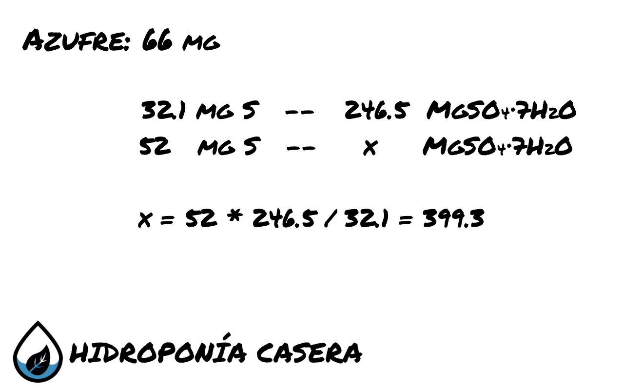 azufre sulfato de magnesio, calculo hidroponia