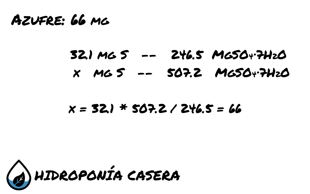 azufre sulfato de magnesio, calculo hidroponia