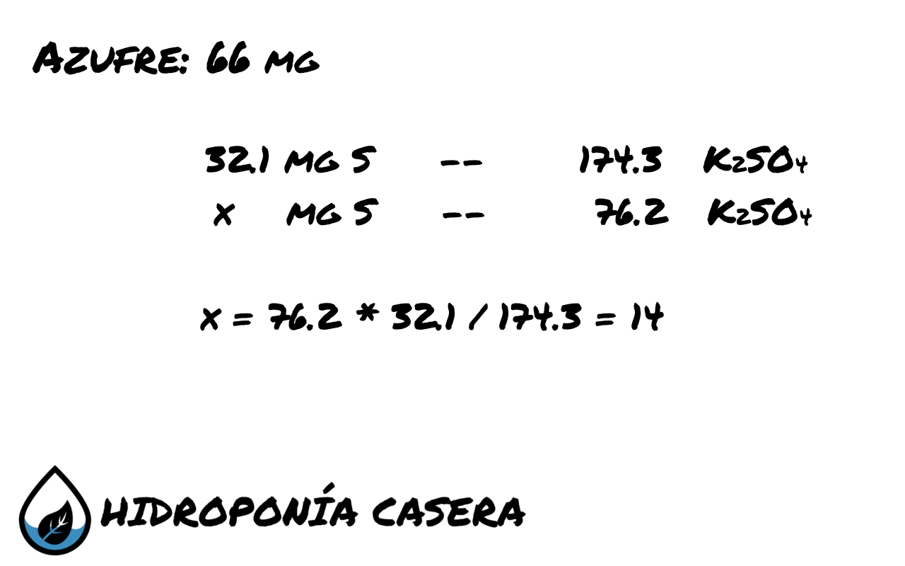 azufre sultato de potasio, calculo hidroponico