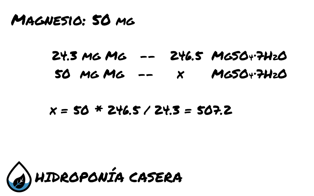 magnesio sulfato de magnesio, calculo hidroponia
