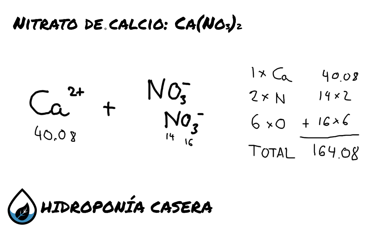 peso del nitrato de calcio, calculo de nutrientes hidroponicos